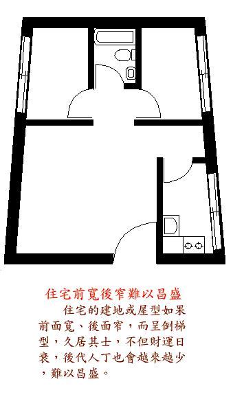 前寬後窄的房子|住宅地基形狀的吉與凶 